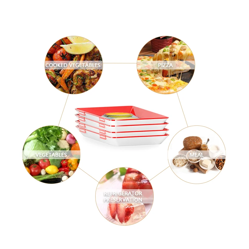 Lebensmittel-Aufbewahrungsscha – Food Storage And Safety Bewertung und Preis