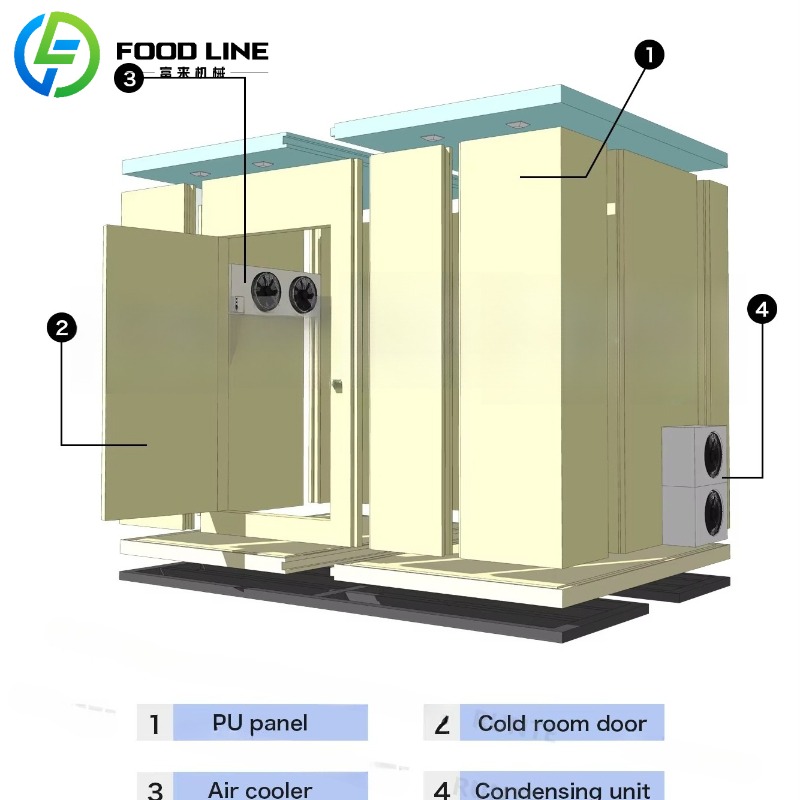 Kühlraum für kundenspezifische – Food Storage Container Bewertung und Preis